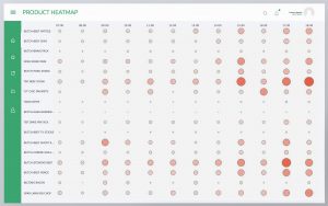 Retail Heatmap